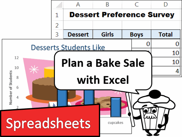 how to plan a bake sale