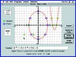 Green Globs and Graphing Equations