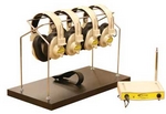 CLS7XX-4 4-Person Wireless Listening System