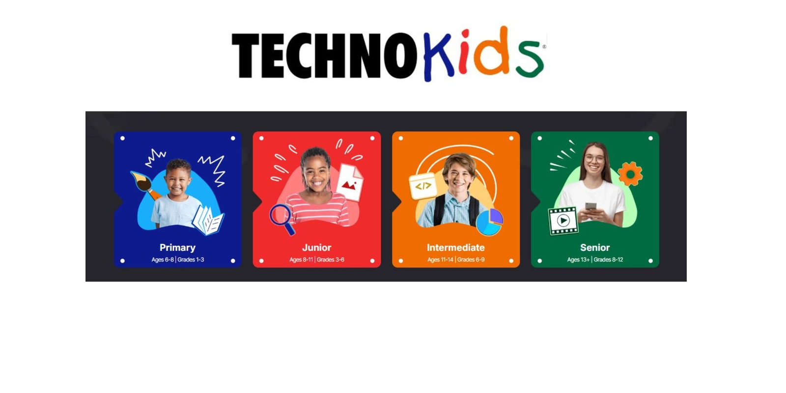 Technokids Complete Collection