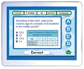 Mastering Math Skills - Grade 7 Interactive Whiteboard CD - Site License | Math