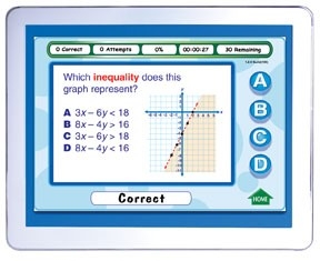 Mastering Math Skills - Grades 8 - 10 Interactive Whiteboard CD - Site License | Math