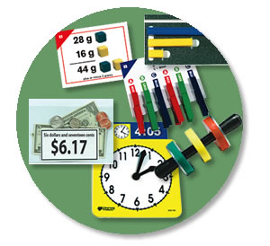 Academic Work Activities | Special Education