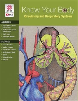 Circulatory and Respiratory Systems | Special Education