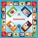 Life Skills For Nonreaders Games-Community | Special Education