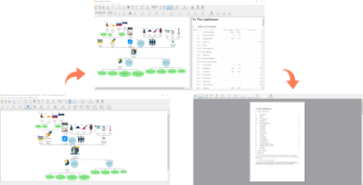 ideamapper 4students Multi-User Subscription License | Critical Thinking