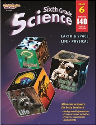 Science Reproducible Grade 6 | Language Arts / Reading