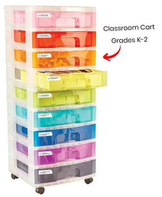 Classroom Makerspace Cart, Grades K-2 | Teacher Tools