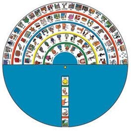 Wheel of Language | Pro-Ed Inc