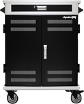 Image Anywhere Cart AC-PRO II