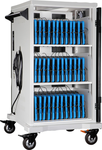Image Anywhere Cart AC-SYNC
