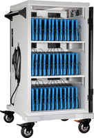 Image Charging Carts