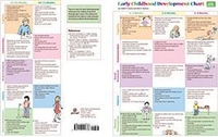 Image Early Childhood Development Chart–Third Edition: Mini-Poster Pack (25)