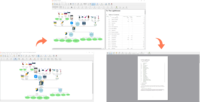 Image ideamapper 4students Multi-User Subscription License