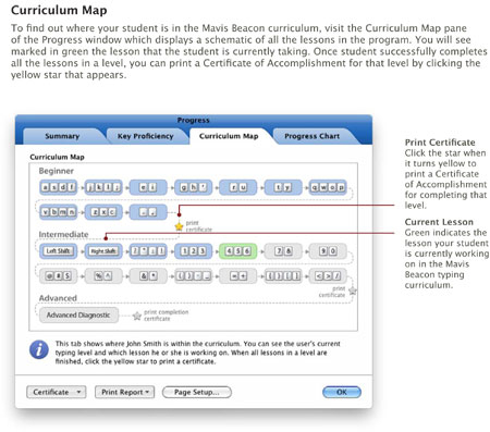 Road Race - Mavis Beacon Teaches Typing Classroom Edition Userguide